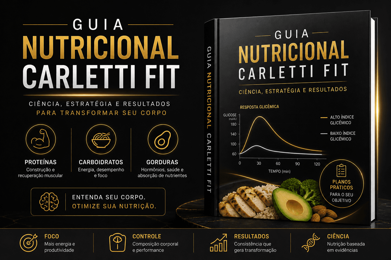 Guia Nutricional Carletti Fit